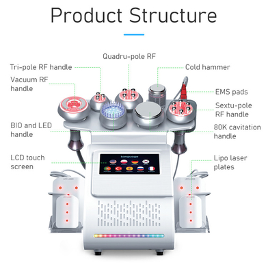 60Hz Laser Cavitation Machine RF Vacuum Cupping Therapy LED Microcurrent Weight Loss Machine